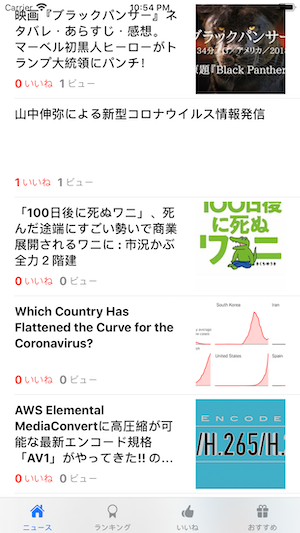 ニュースアプリ スパイク スクリーンショット